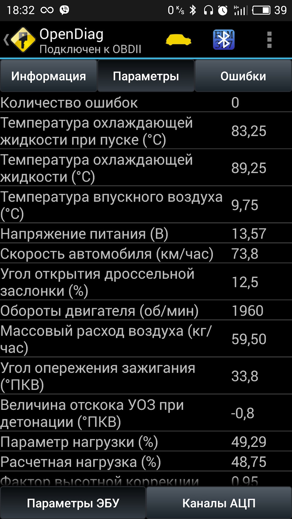 Показання ЕБУ частина 2. Ваша думка щодо роботи 1