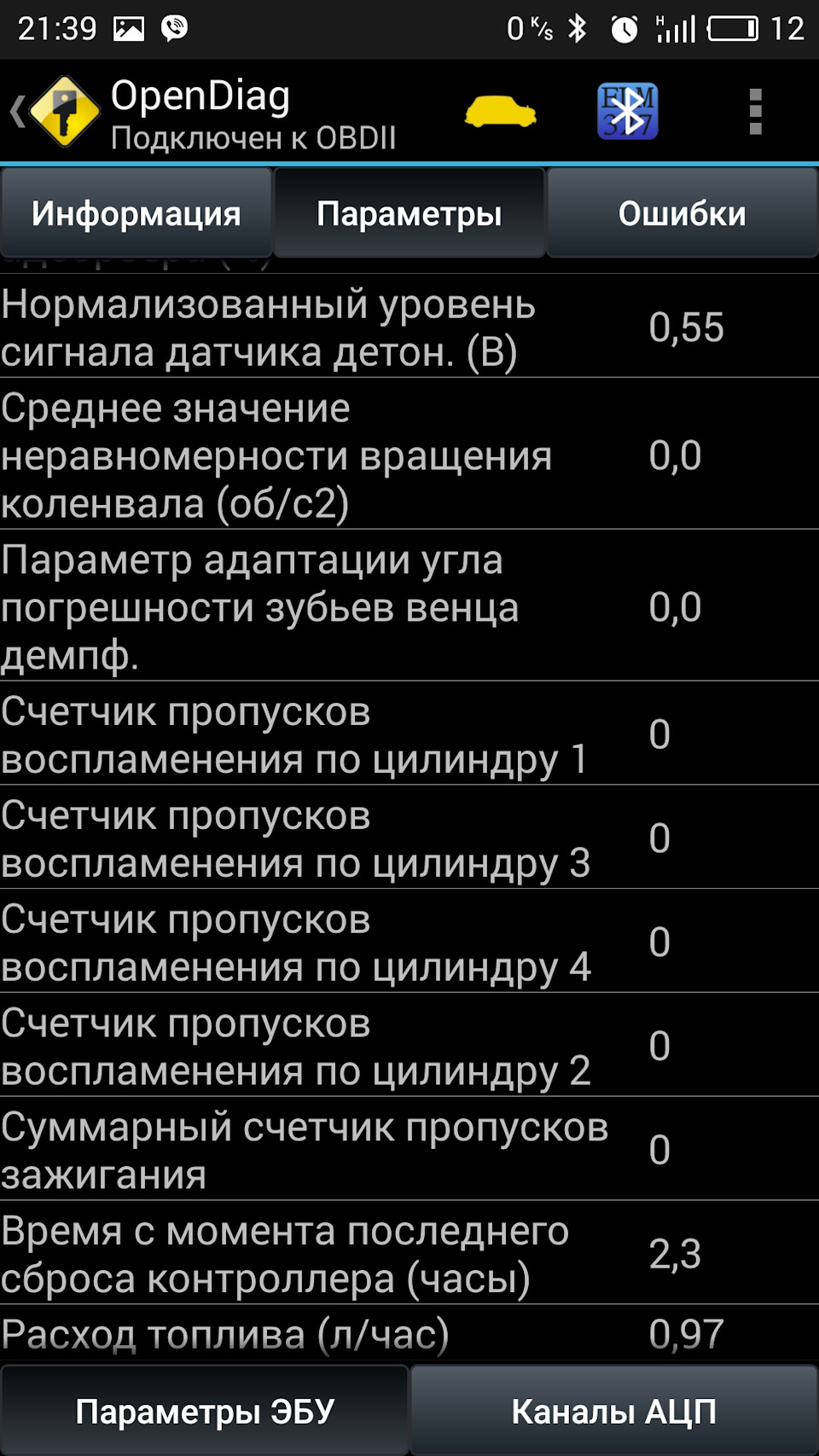 Показання ЕБУ 3