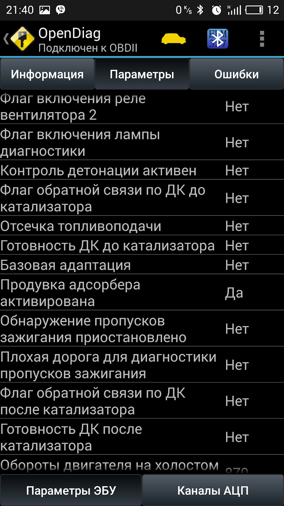 Показання ЕБУ 5