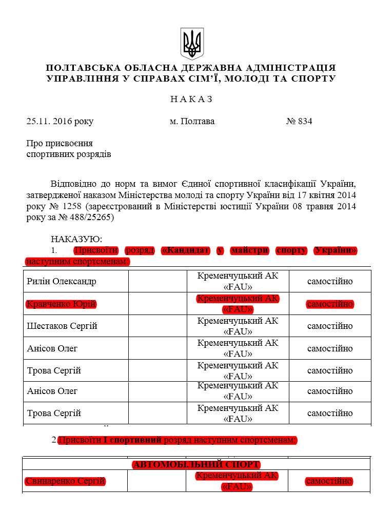 Підсумки чемпіонату України 2016 1