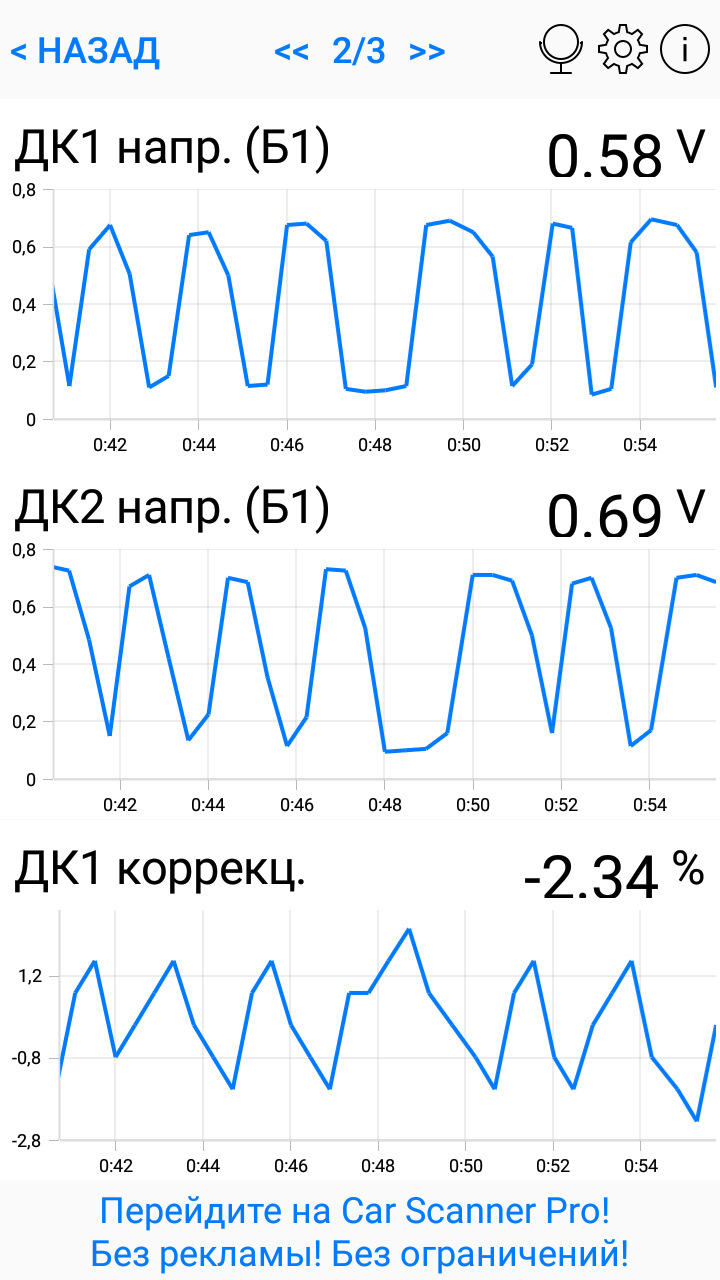 Діагностика каталіка! 4