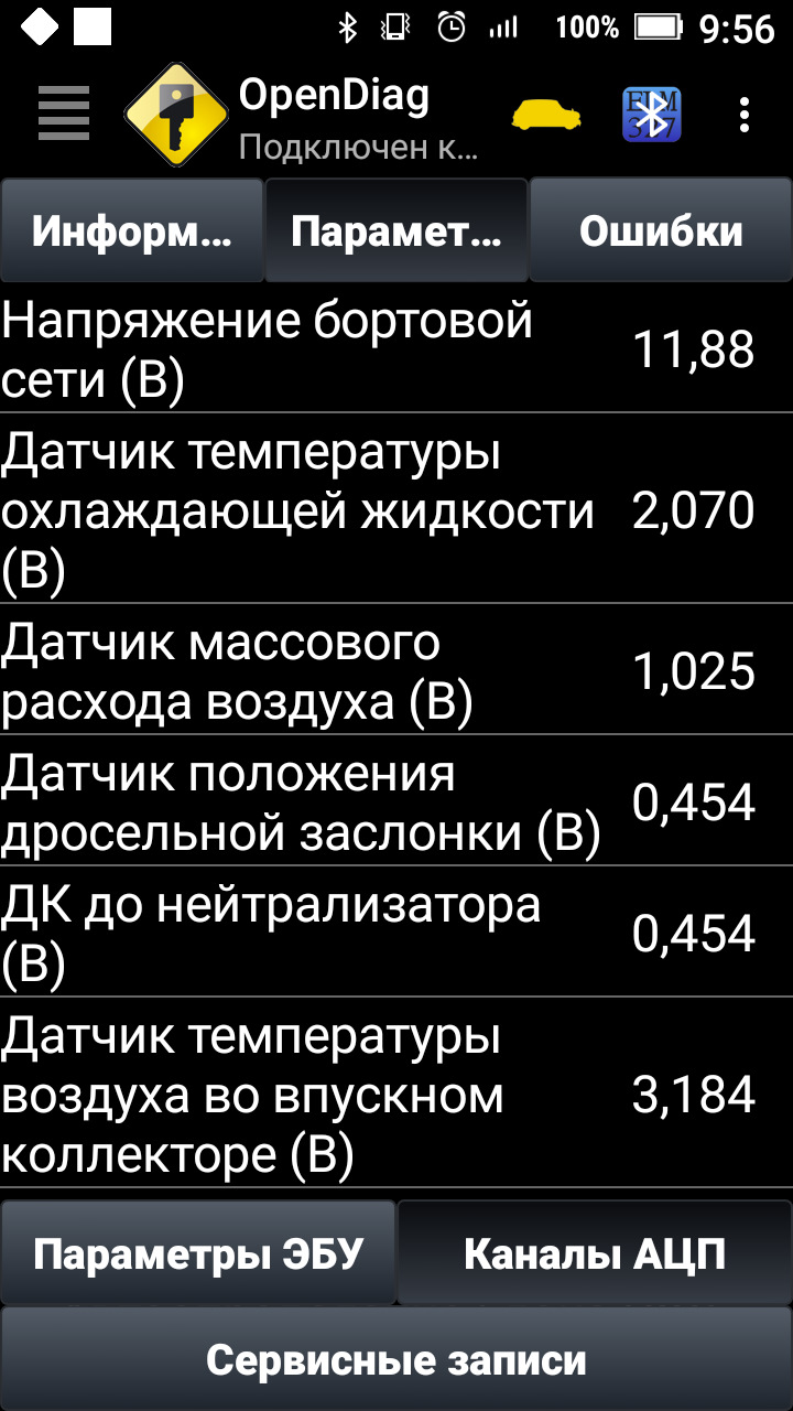 КРИК про допомогу! 4