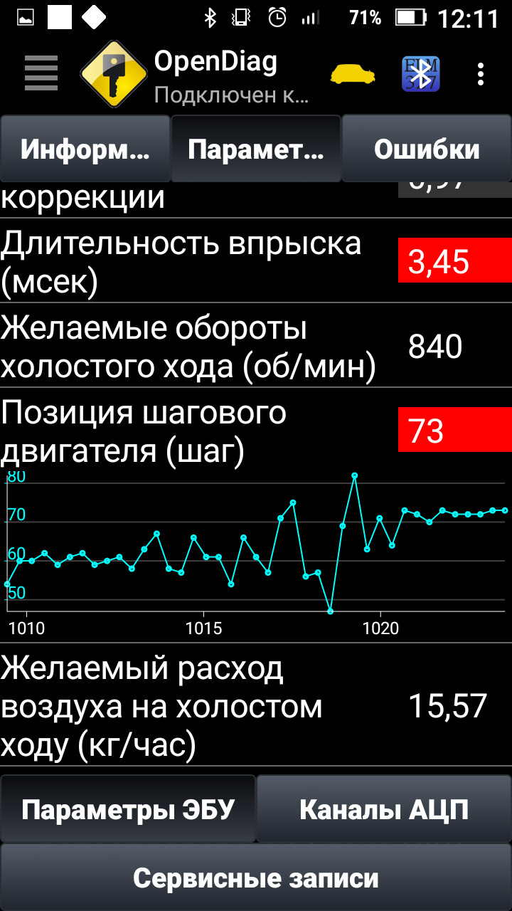 КРИК про допомогу! 3