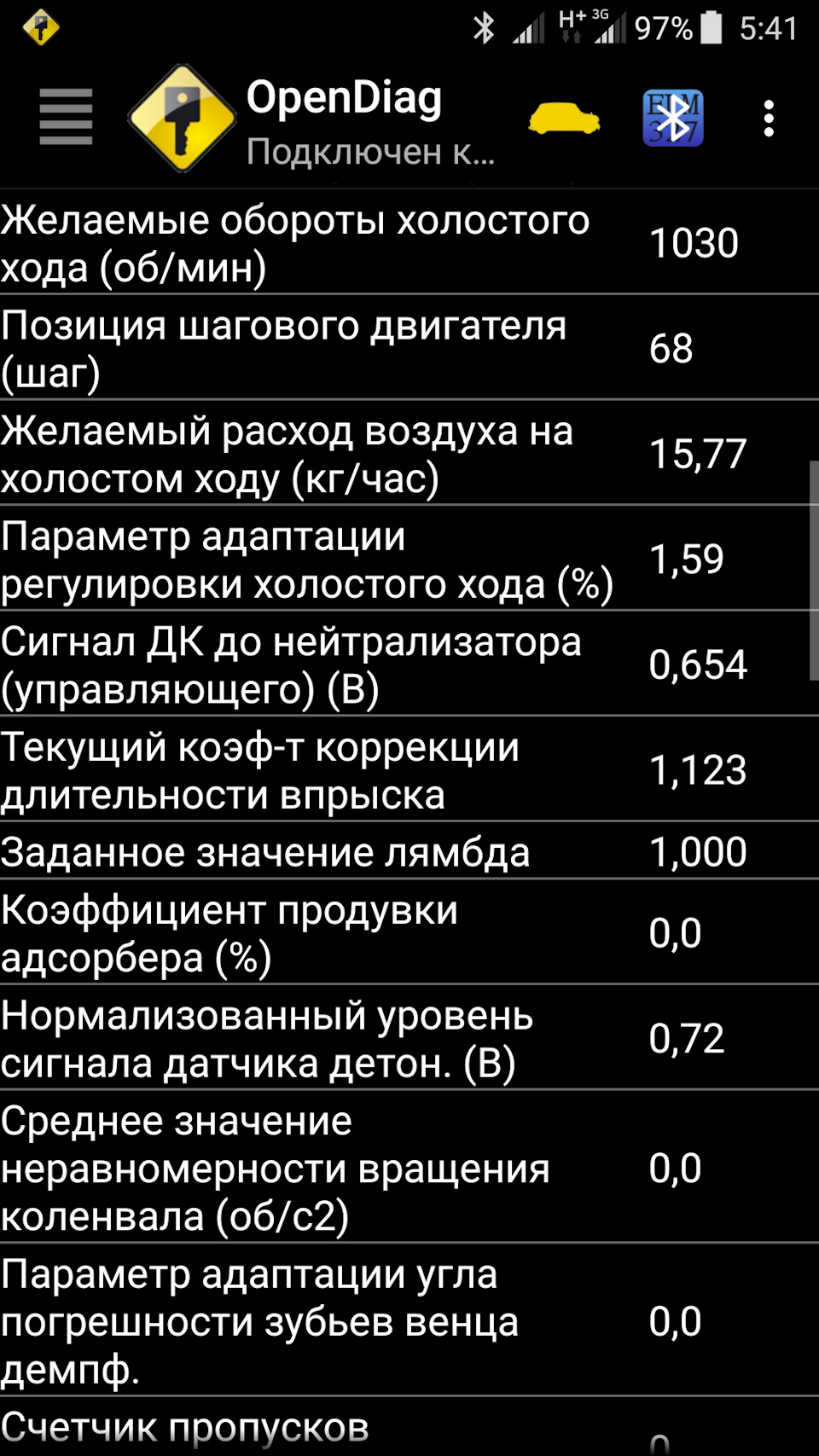 Хто що скаже за показниками Елм 327, заглушений двигун увімкнено запалювання?! 2
