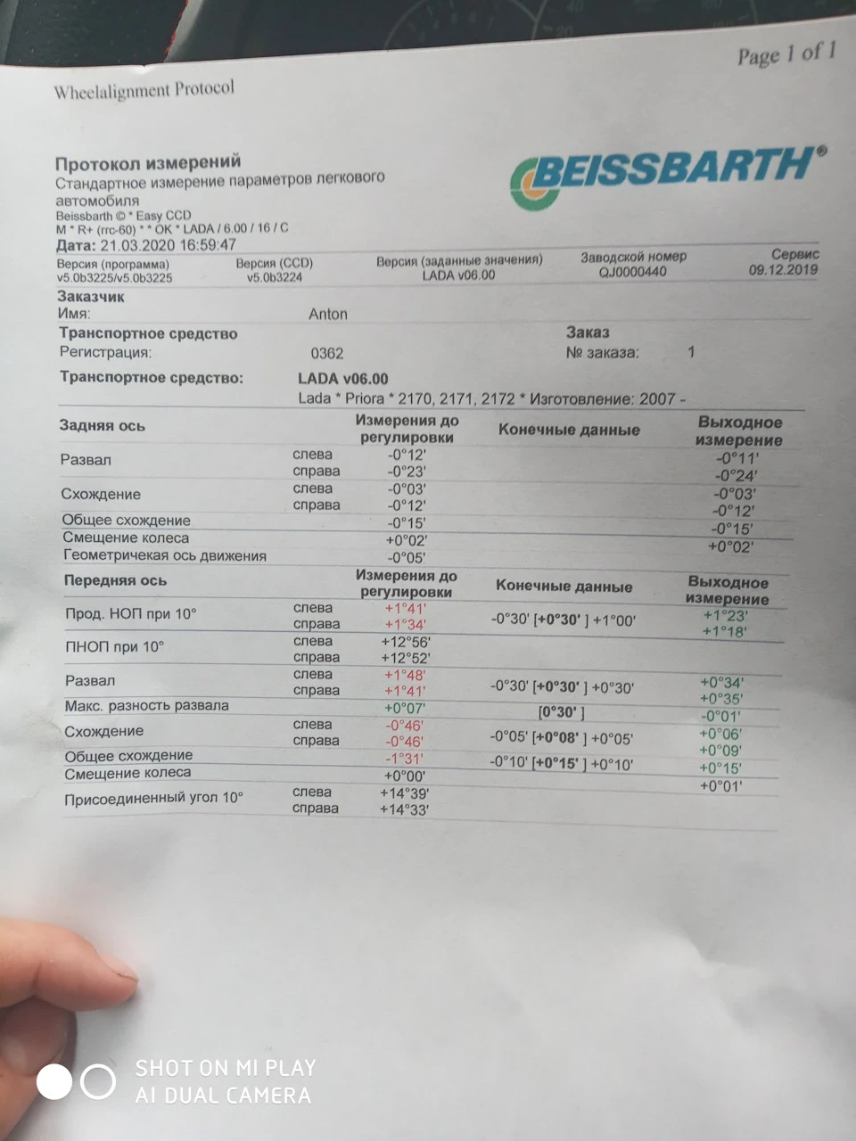 Загалом дійшла справа нарешті вирівняти кермо і зробити розвал.