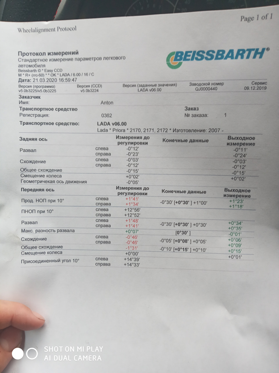 Загалом дійшла справа нарешті вирівняти кермо і зробити розвал. 1