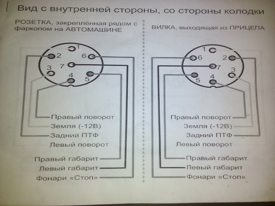 Підключення розетки причепа 2