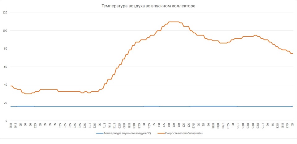 Правда як вона є... впуск... 2