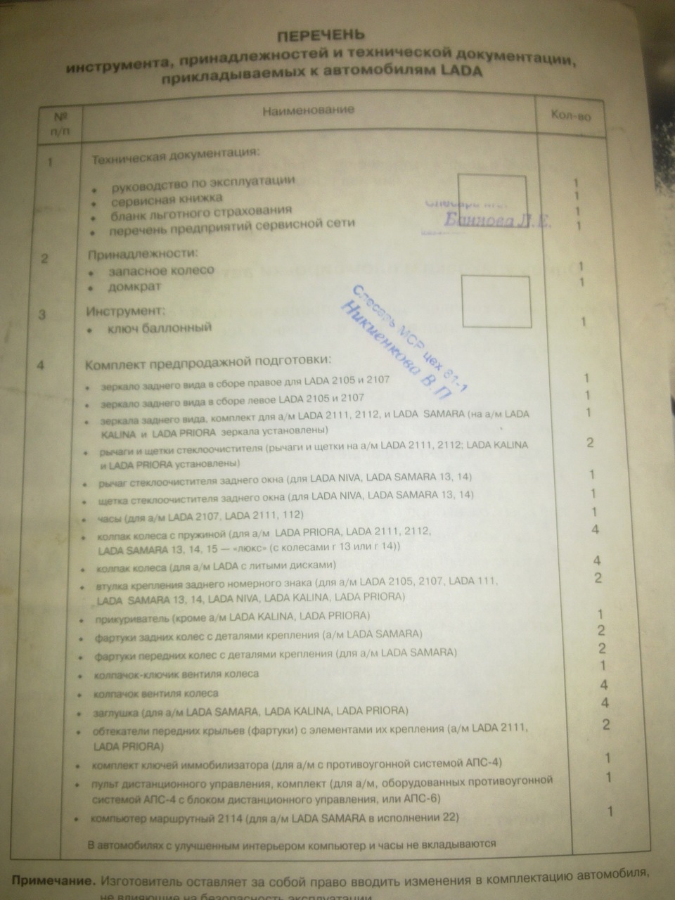 Ого, та у нас скоро День народження… 4