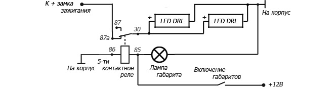 Встановив лінзи 5