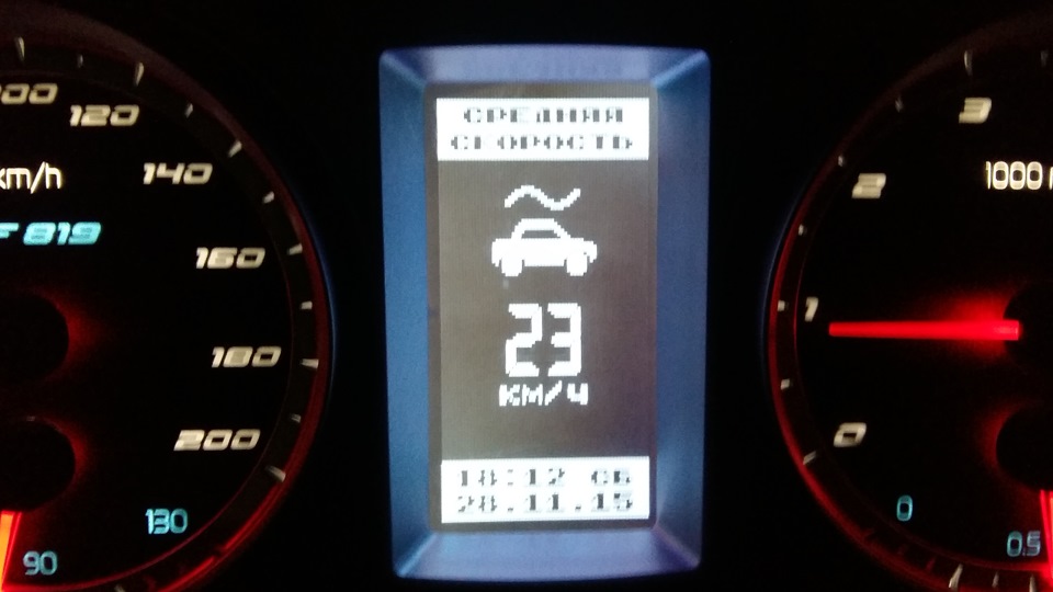Вивчу попит на Gamma GF 819 3