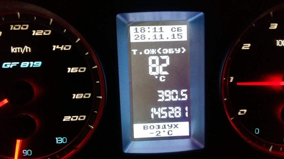 Вивчу попит на Gamma GF 819 2