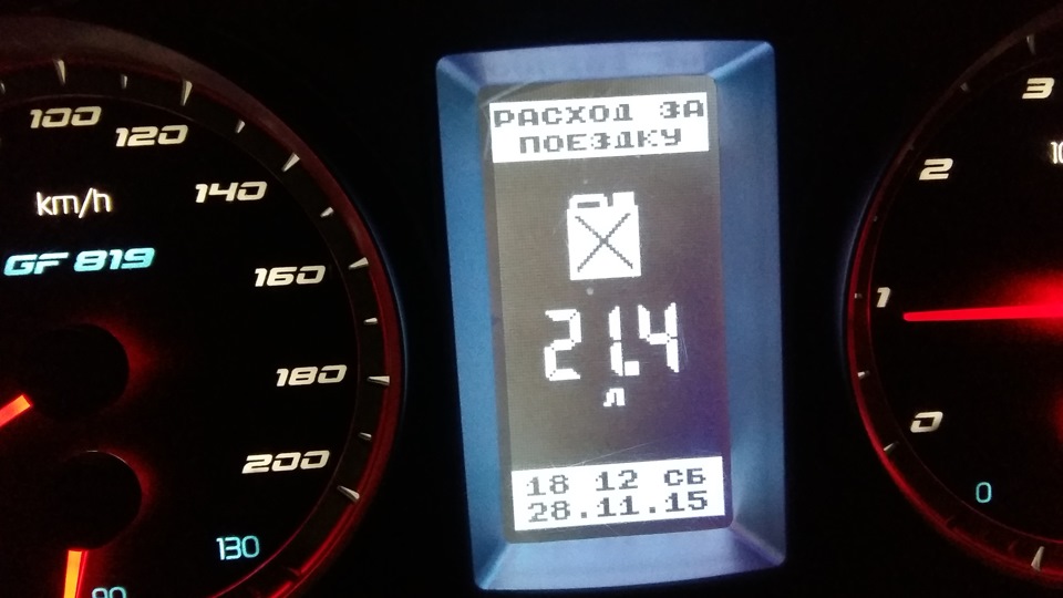 Вивчу попит на Gamma GF 819 5