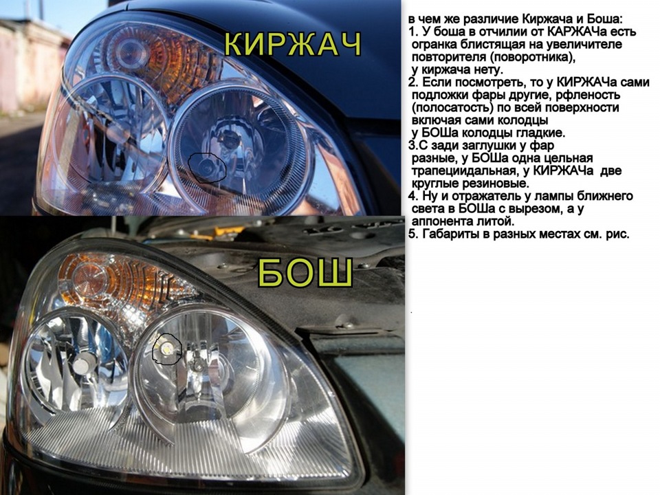 як дізнатися де БОШ а де КИРЖАЧІ 1