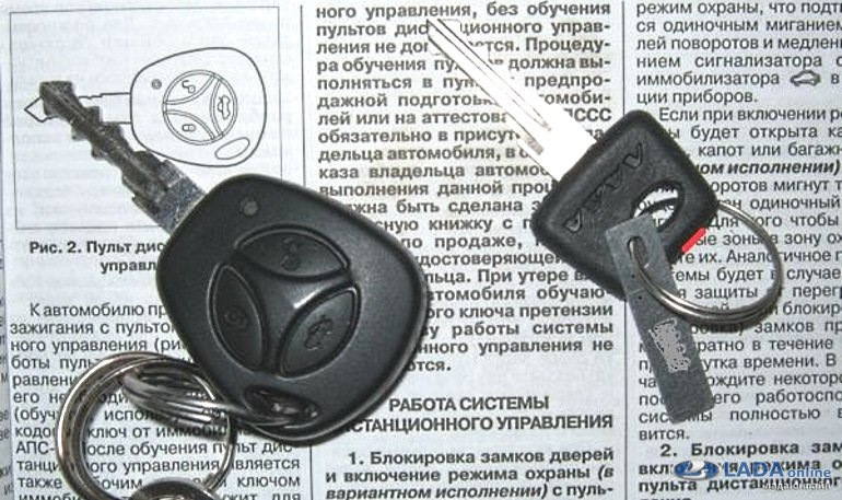 Питання про штатну сигналізацію 2