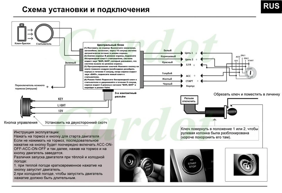 Встановив на лянчу Кнопку Старт-Стоп