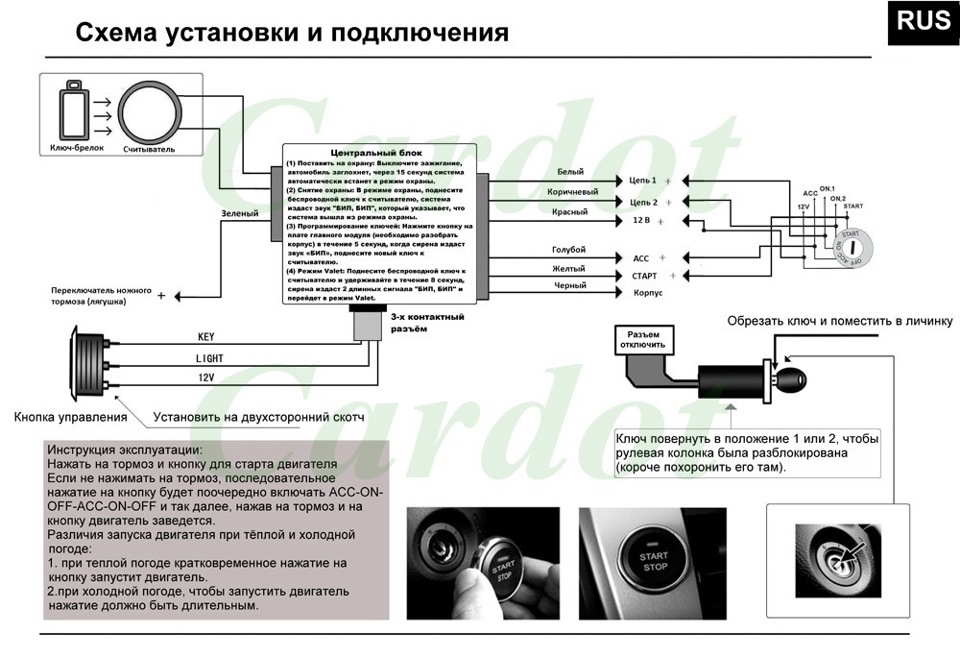 Встановив на лянчу Кнопку Старт-Стоп 1