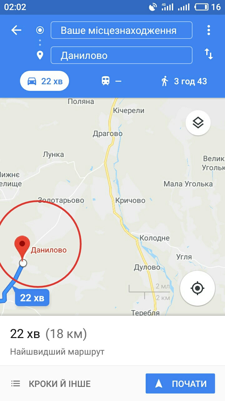 Гарні дороги 5