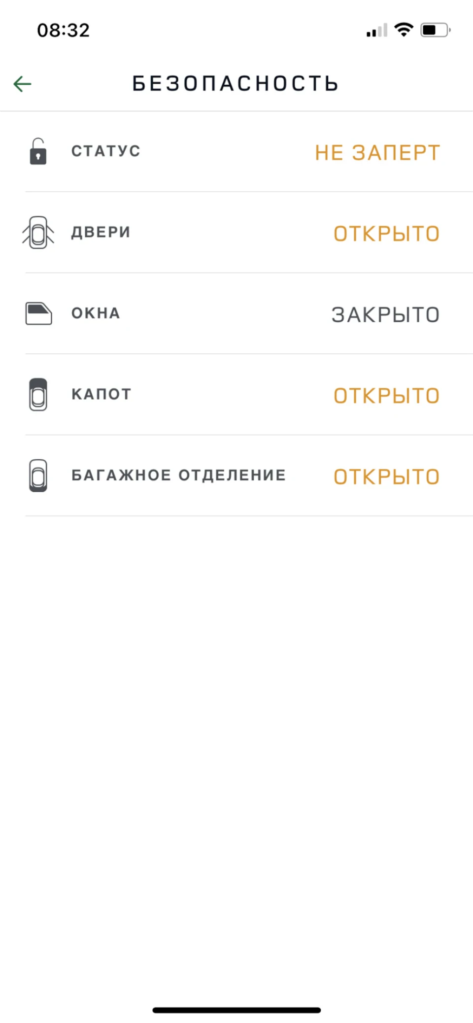 На обклеюванні бронеплівкою