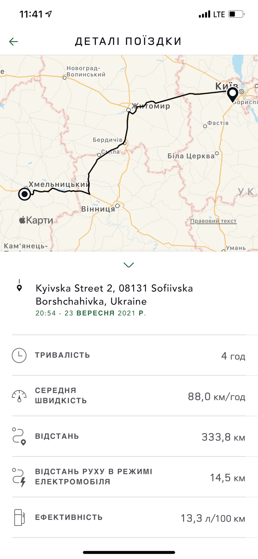 Тільки трохи про витрату гібрида 4