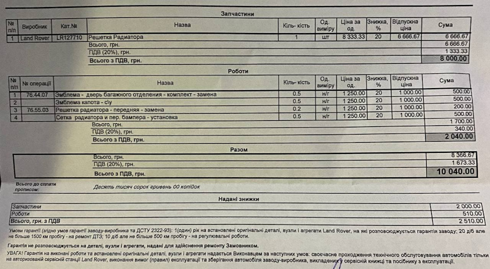 Заміна решітки радіатора на чорну + чорні літери 5