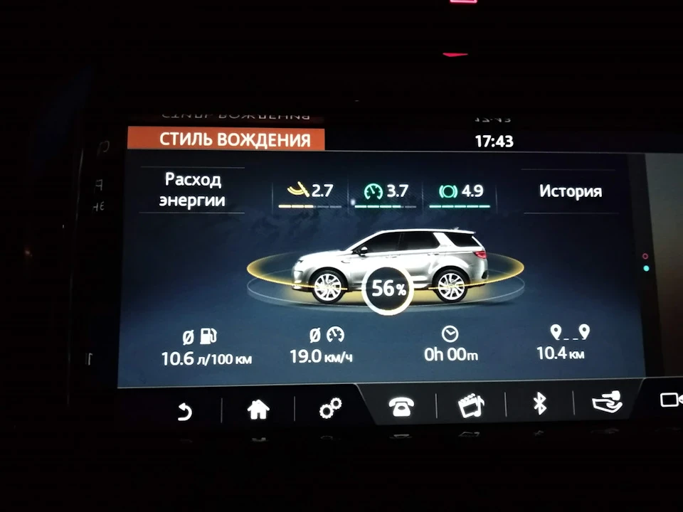 Аналізатор їзди