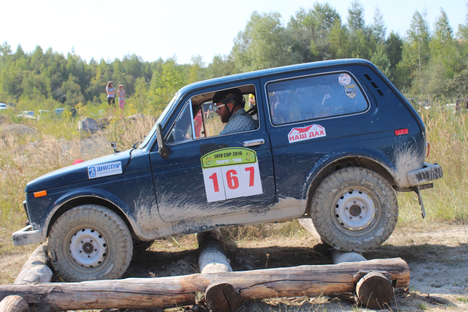 ZUB Trial 2016 2