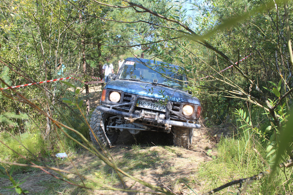 ZUB Trial 2016 1