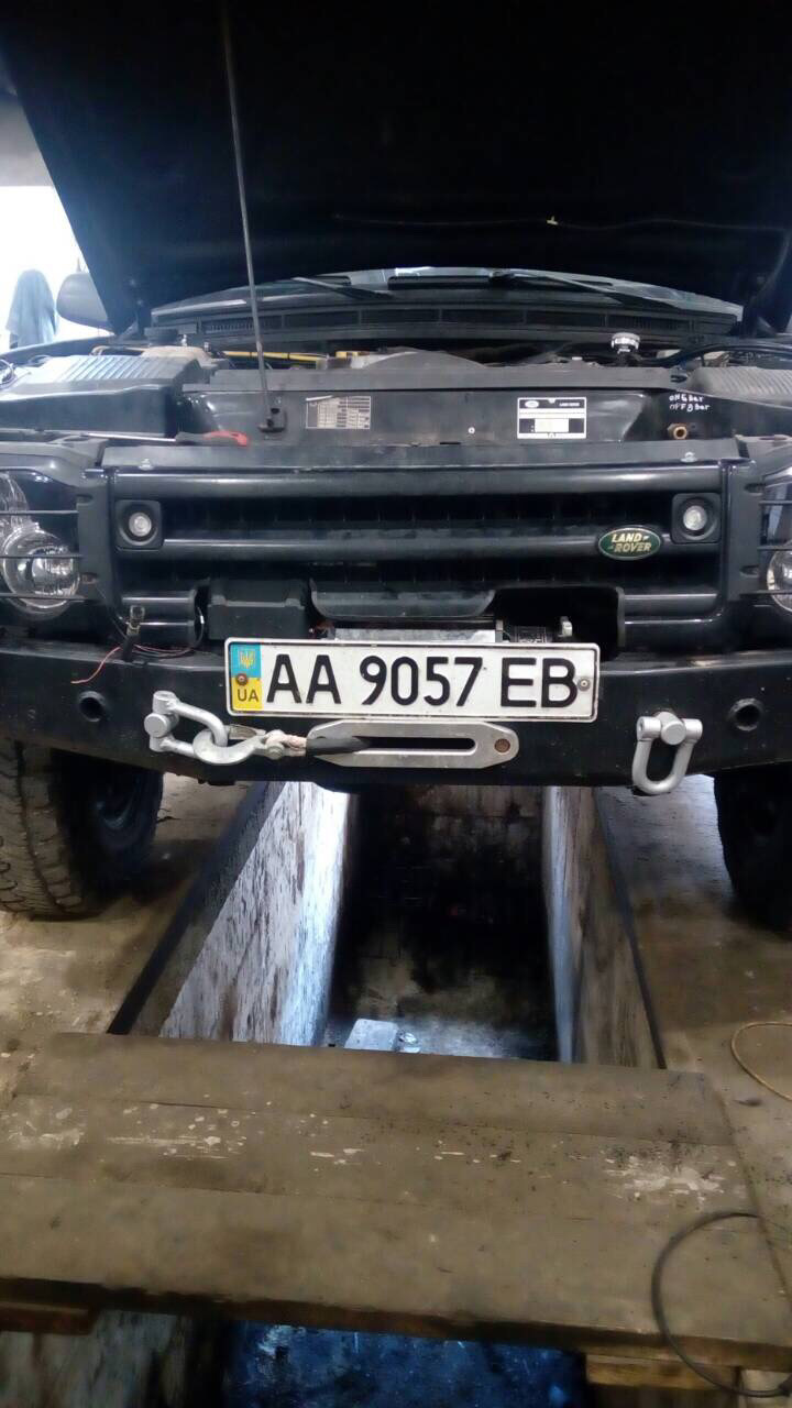 ТО та підготовка до поїздки 4