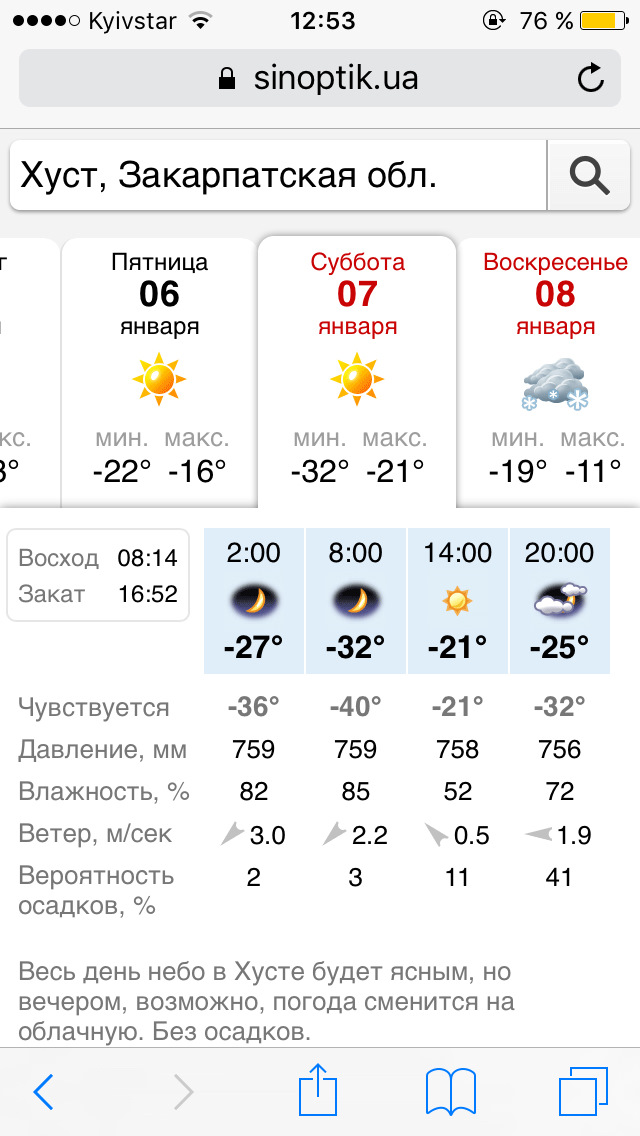Ось така у нас зима) 5
