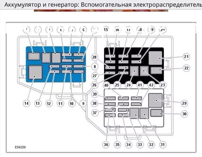 Перегорів запобіжник заднього гнізда живлення FA6 2