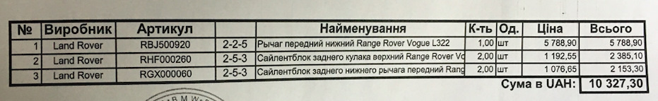 Ремонт ходової 2