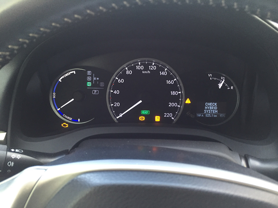 Check hybrid system 1