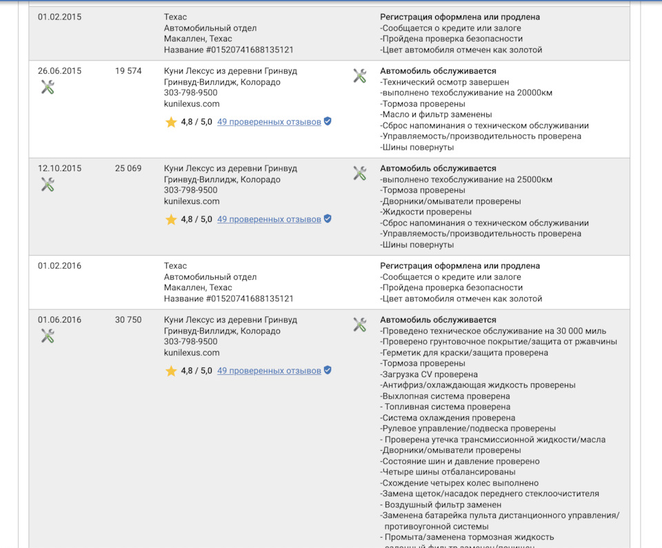 #1 Купівля авто зі США. З чого почати 4