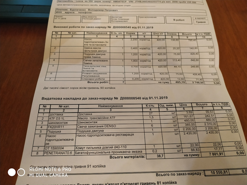 ГУР, свічки та подушка… 1