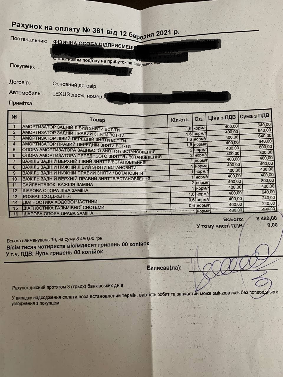 Зима закінчилася - ходівка сказав О, привіт! Я тебе знаю! 1