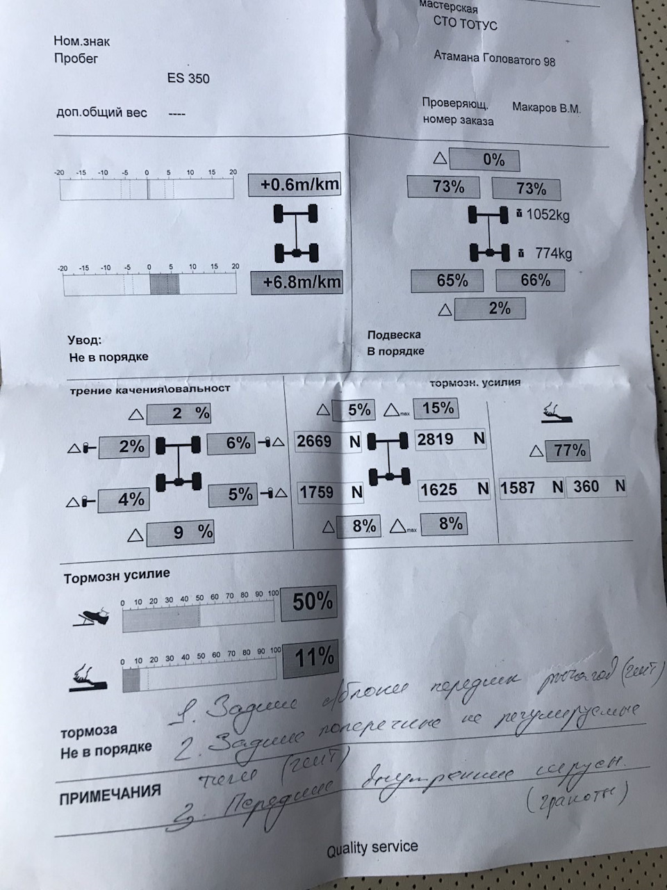 Діагностика. Внутрішні ШРУСи під заміну. 3