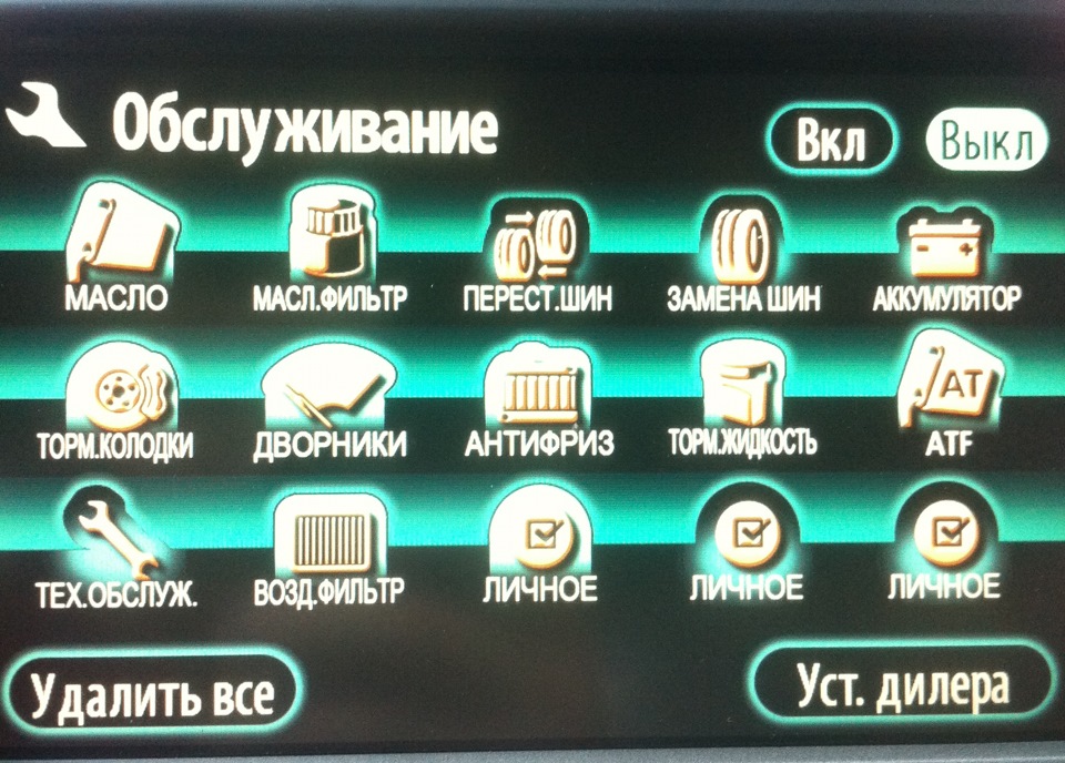 Штатна навігація 5