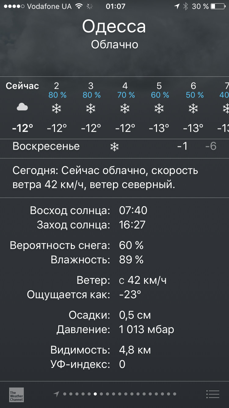 На Південь прийшла зима! 5