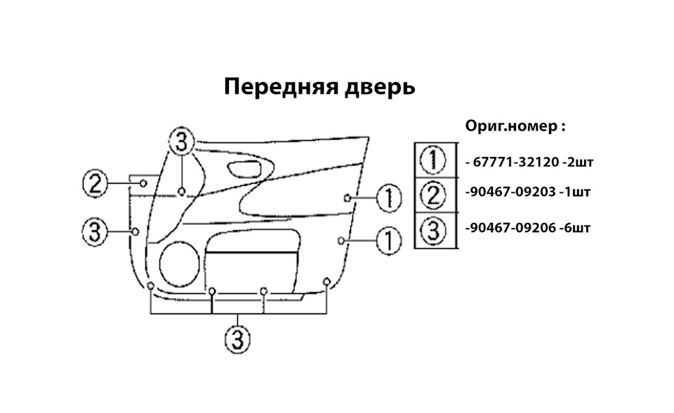 Інфа по дверним кліпсам 3