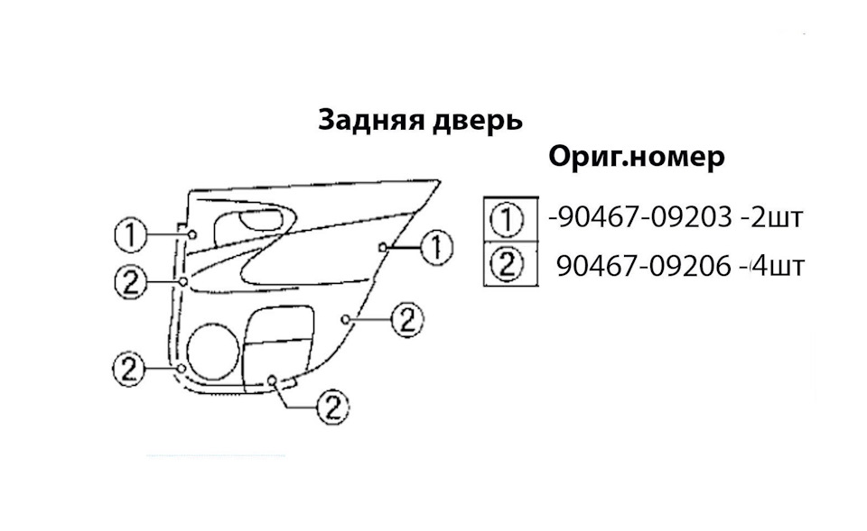 Інфа по дверним кліпсам 4