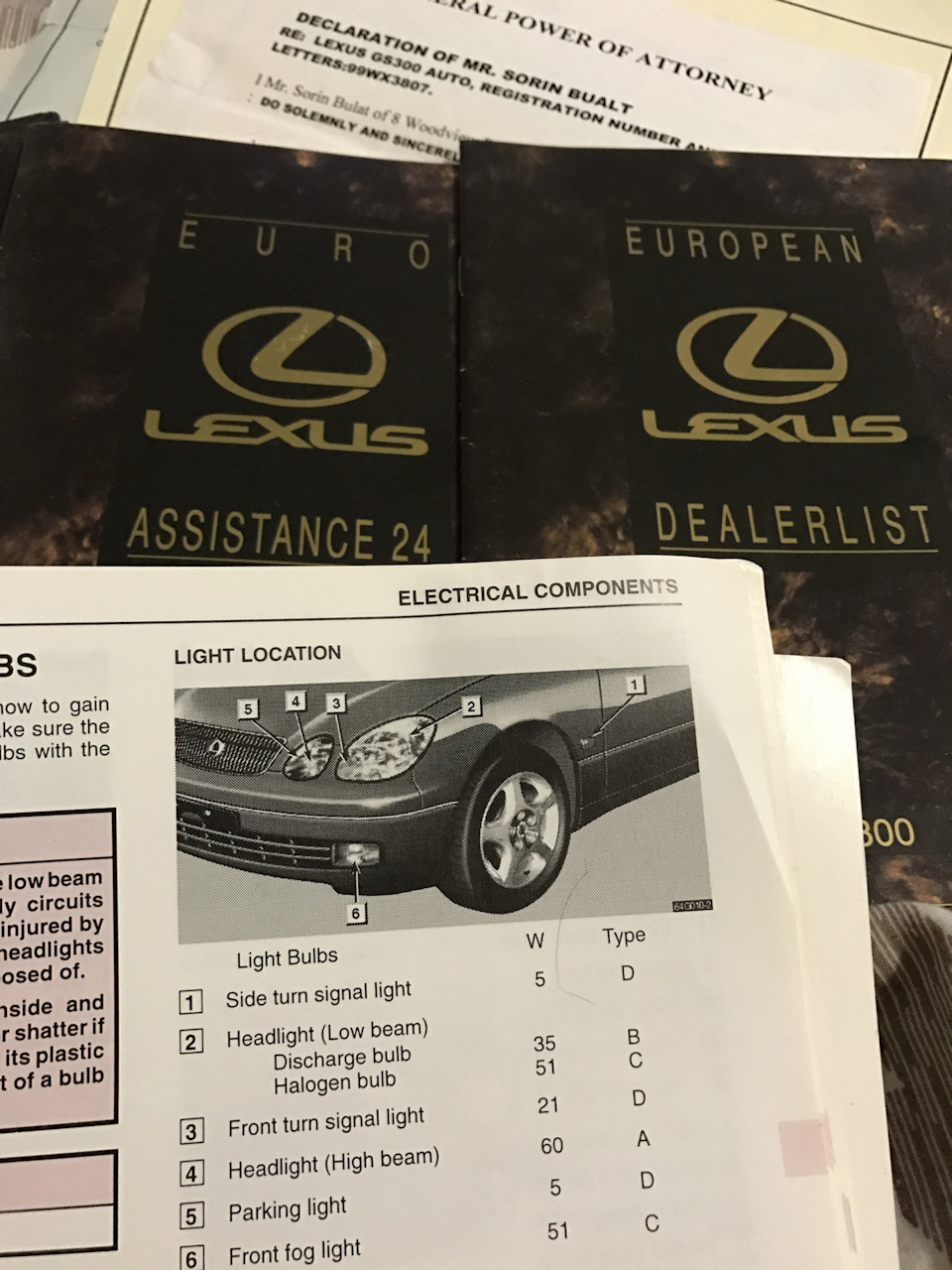 Книжки GS-300 3