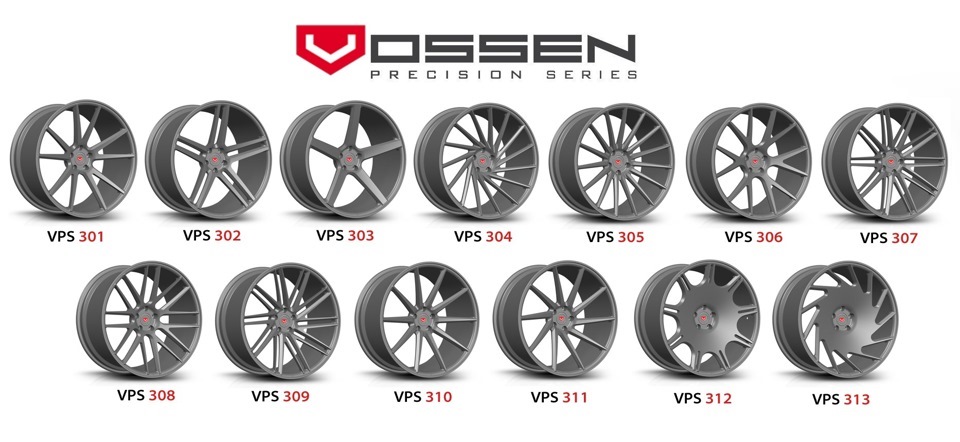 Вибираємо Vossen Forged 1