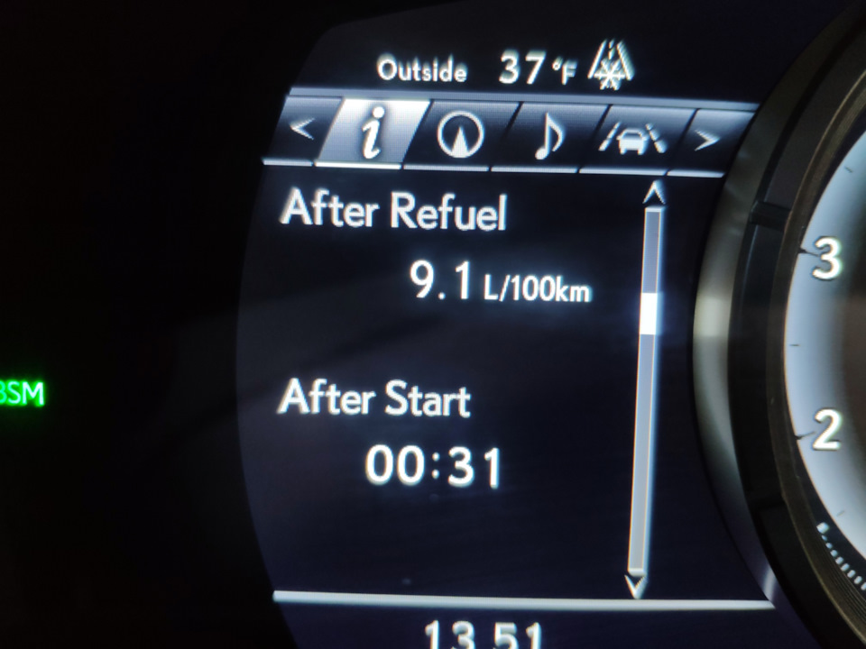 Витрата рестайлу 3.5 AWD 1
