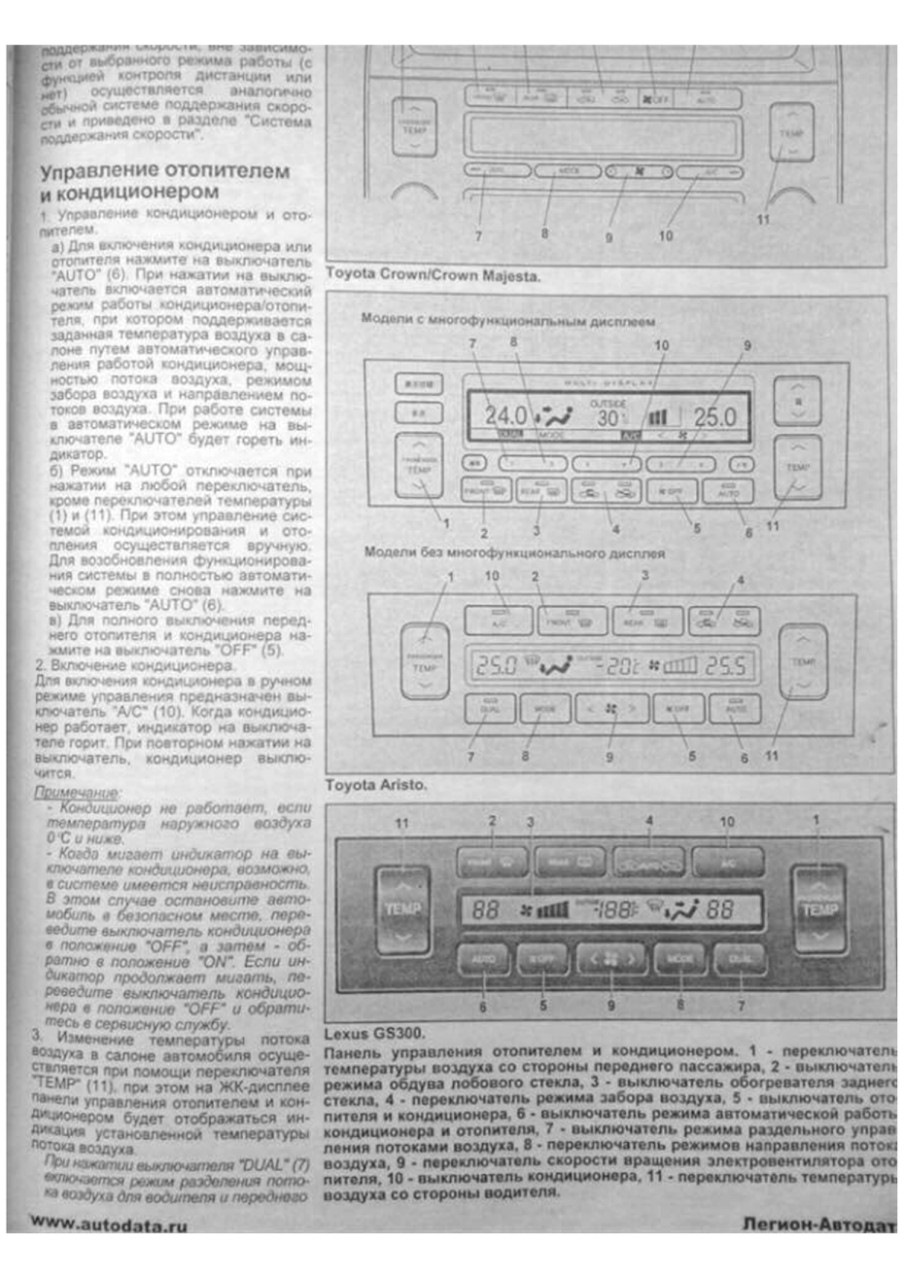 9. Multi Display від Арісто 5