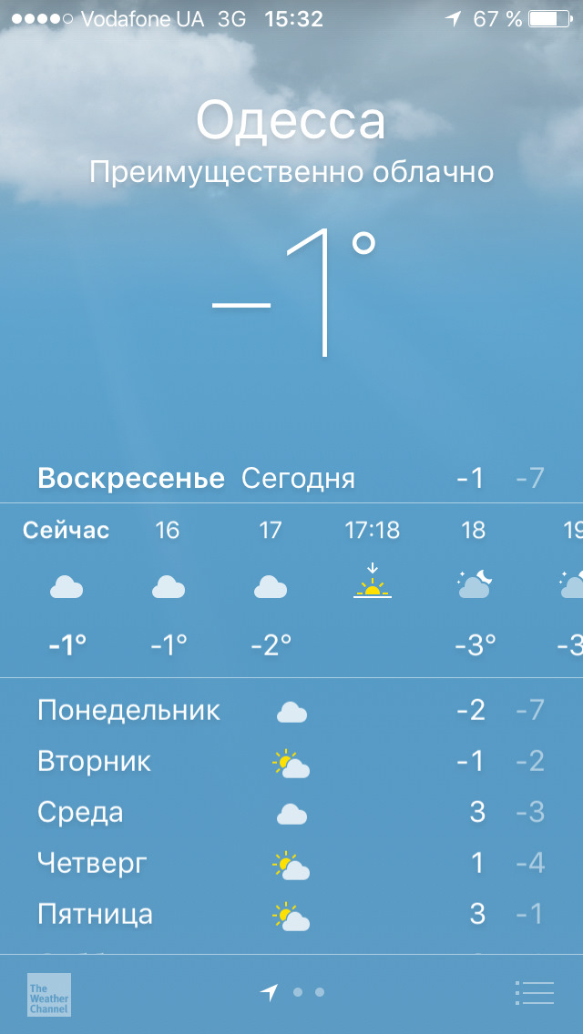 Своя атмосфера в Одесі)) 3