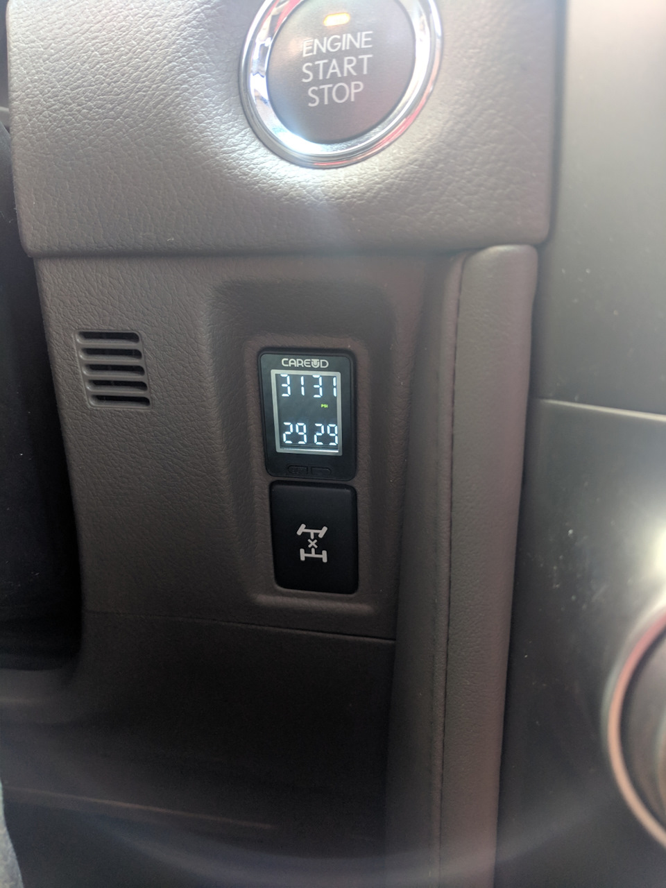 TPMS 5