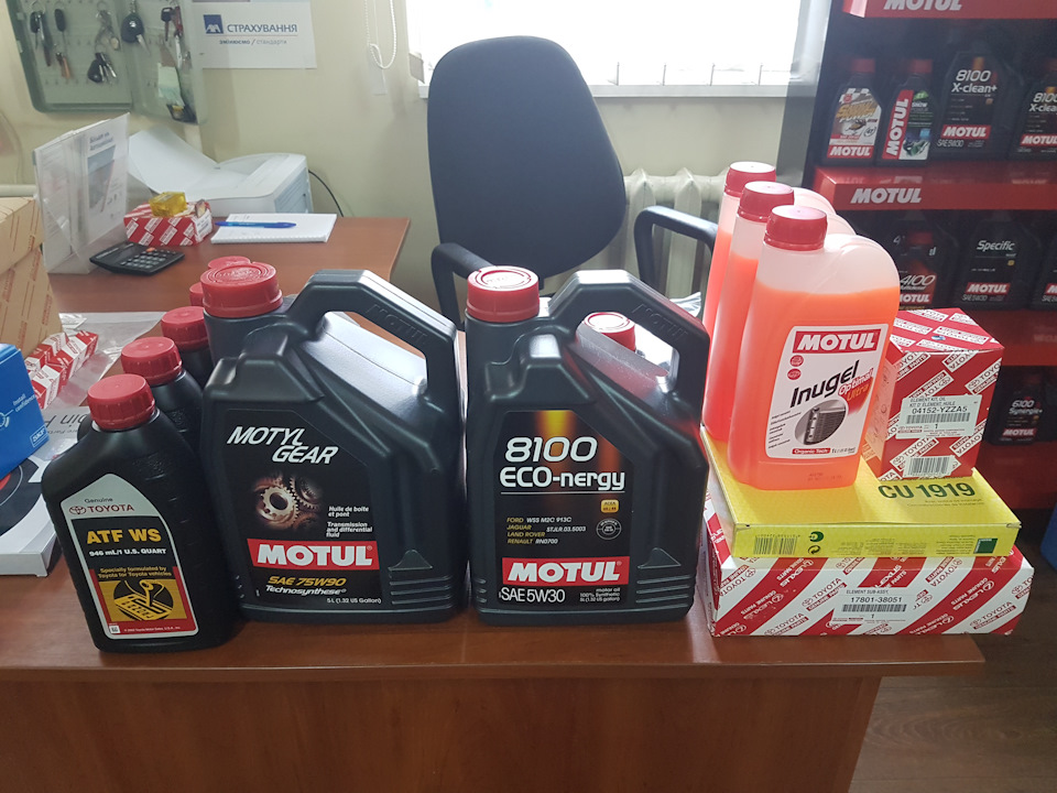 ТО 70000 тисяч або MOTUL FOREVER ... 1