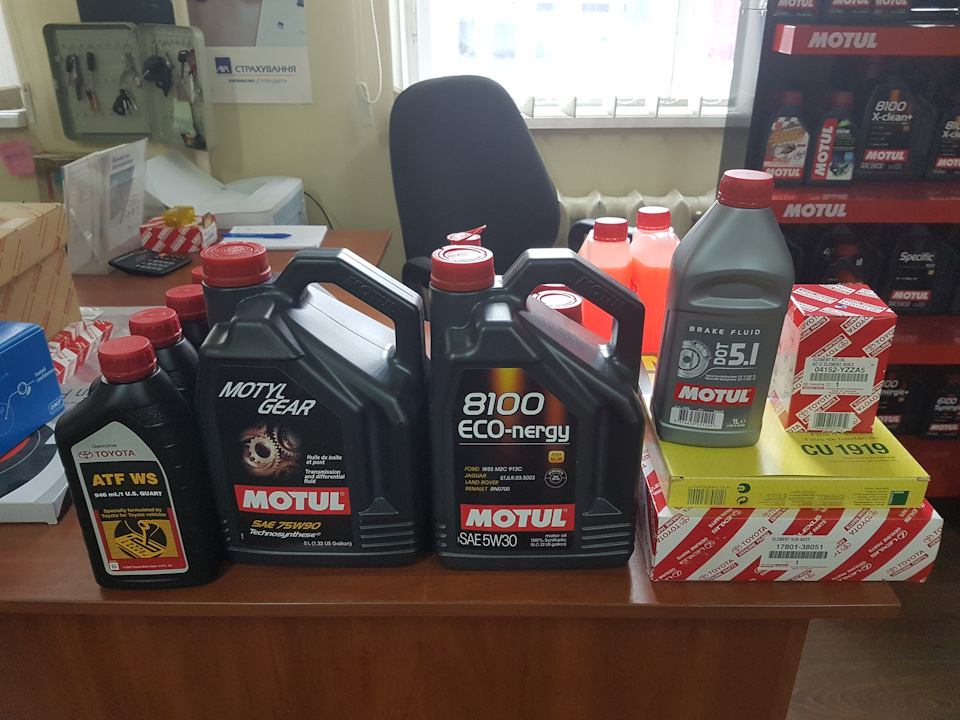 ТО 70000 тисяч або MOTUL FOREVER ... 2