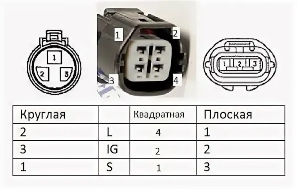 Переміг зарядку 2